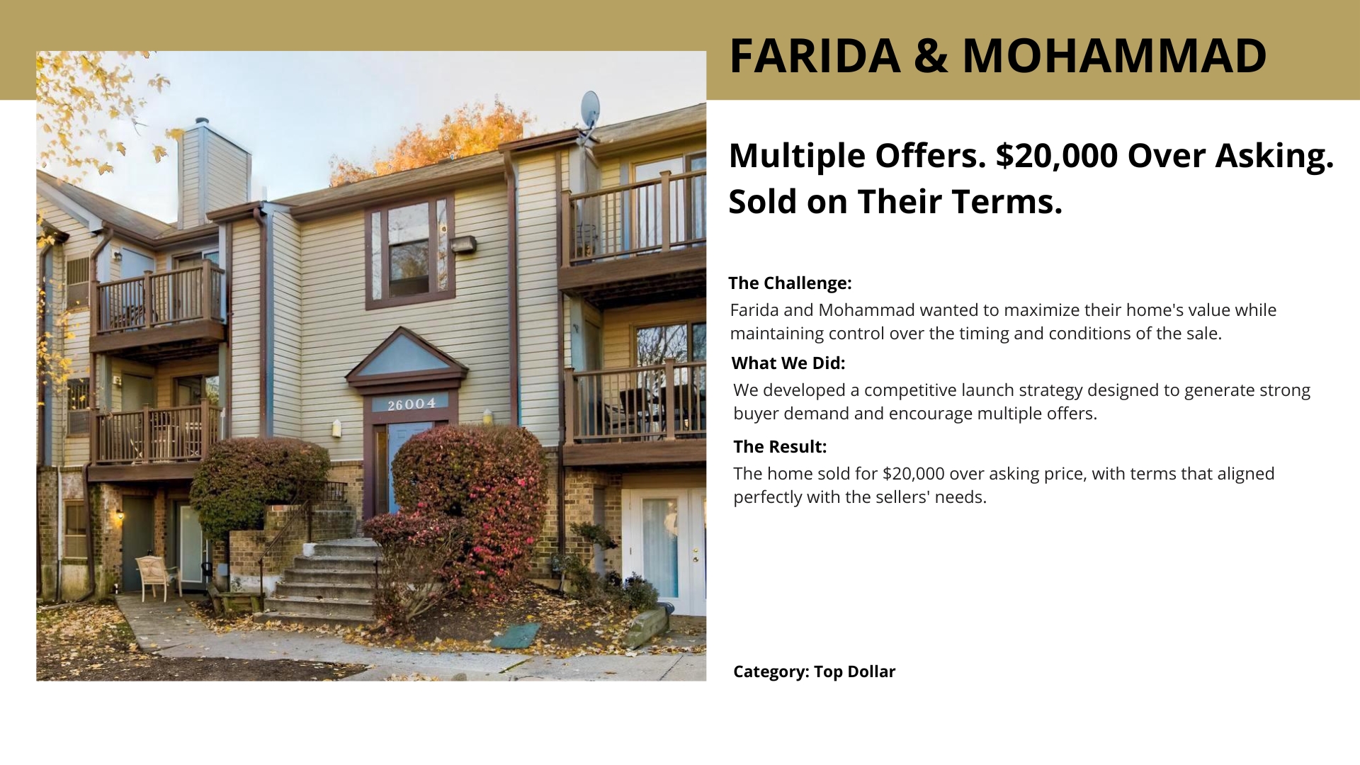 Farida & Mohammad's home — sold $20,000 over asking with multiple offers by Jon Lahey & The Fine Living Group
