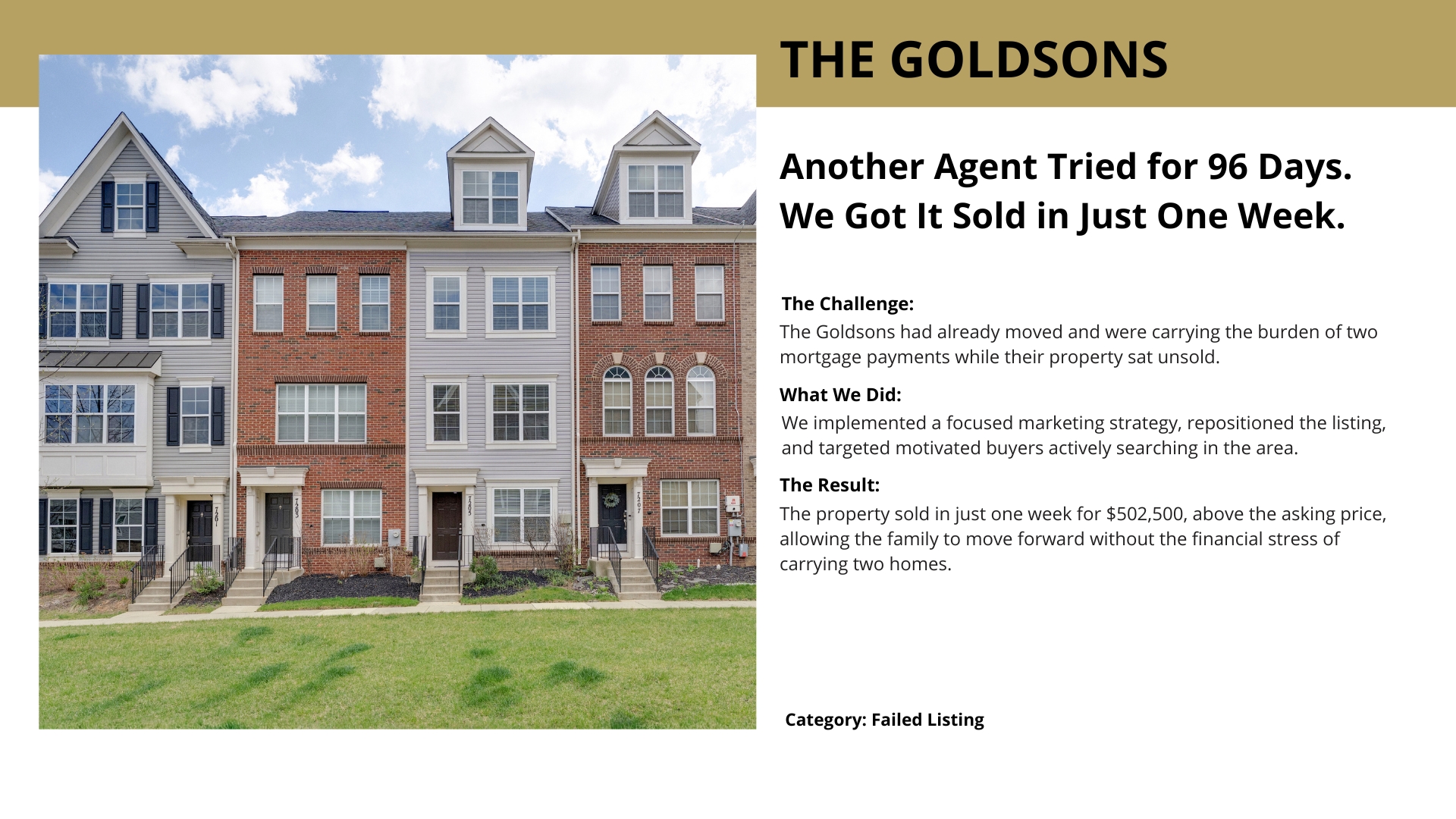 The Goldsons' townhome — failed listing turned around in one week by Jon Lahey & The Fine Living Group