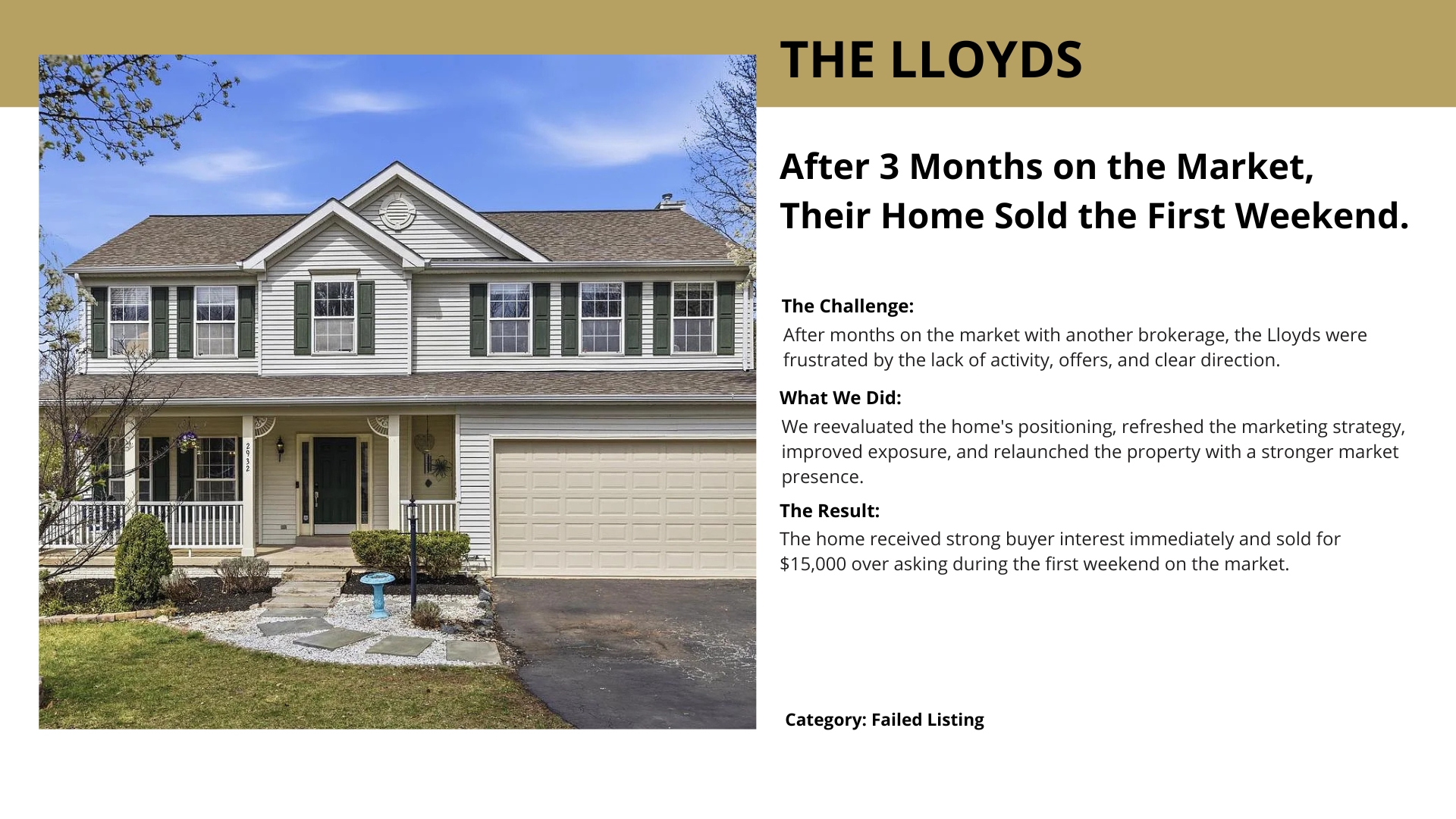 The Lloyds' colonial home — three-month failed listing sold $15,000 over asking by Jon Lahey & The Fine Living Group