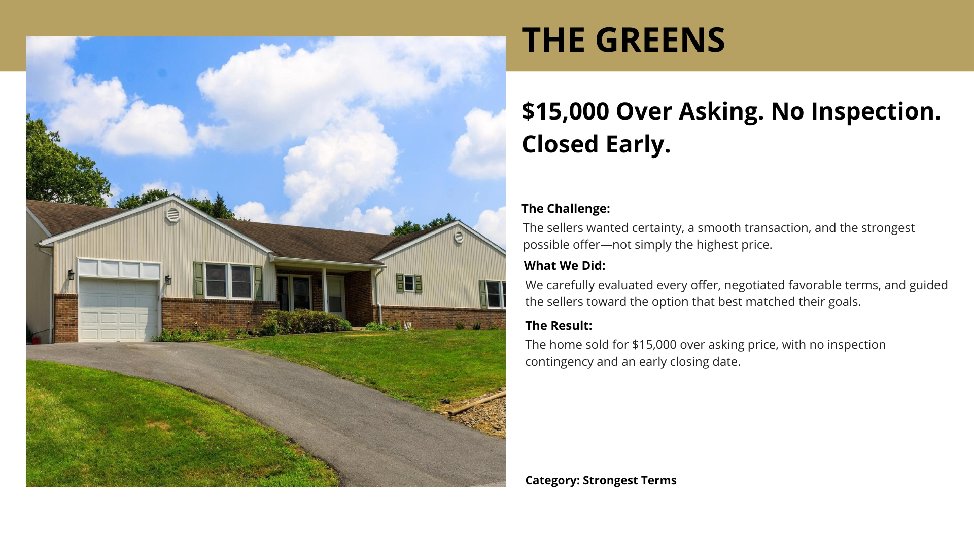 Single-family home sold $15,000 over asking with no inspection and early close by Jon Lahey & The Fine Living Group